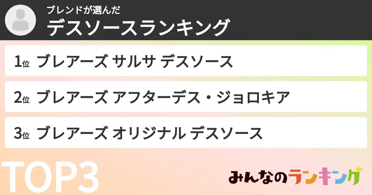 ブレンドさんの「デスソースランキング」