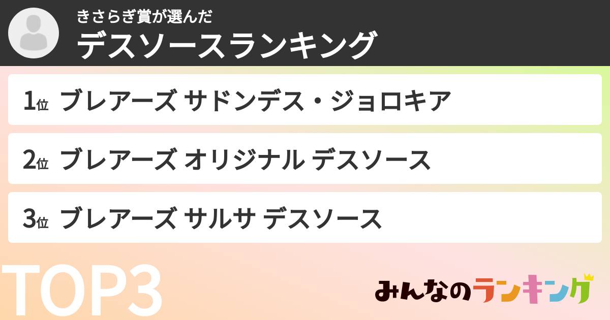 きさらぎ賞さんの「デスソースランキング」