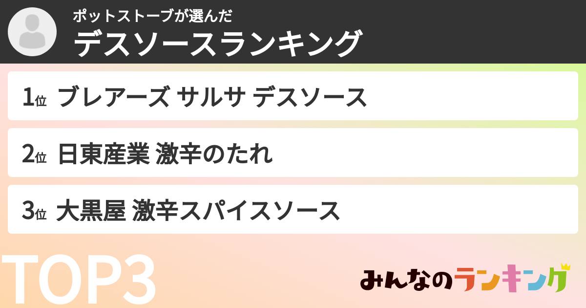 ポットストーブさんの「デスソースランキング」