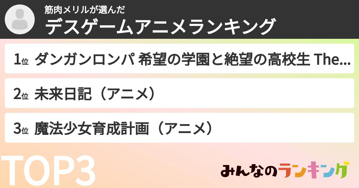 筋肉メリルさんの「デスゲームアニメランキング」