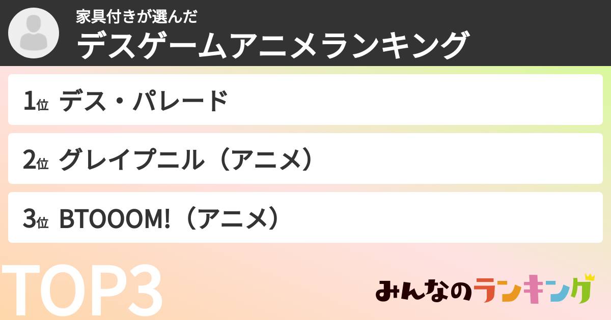 家具付きさんの「デスゲームアニメランキング」