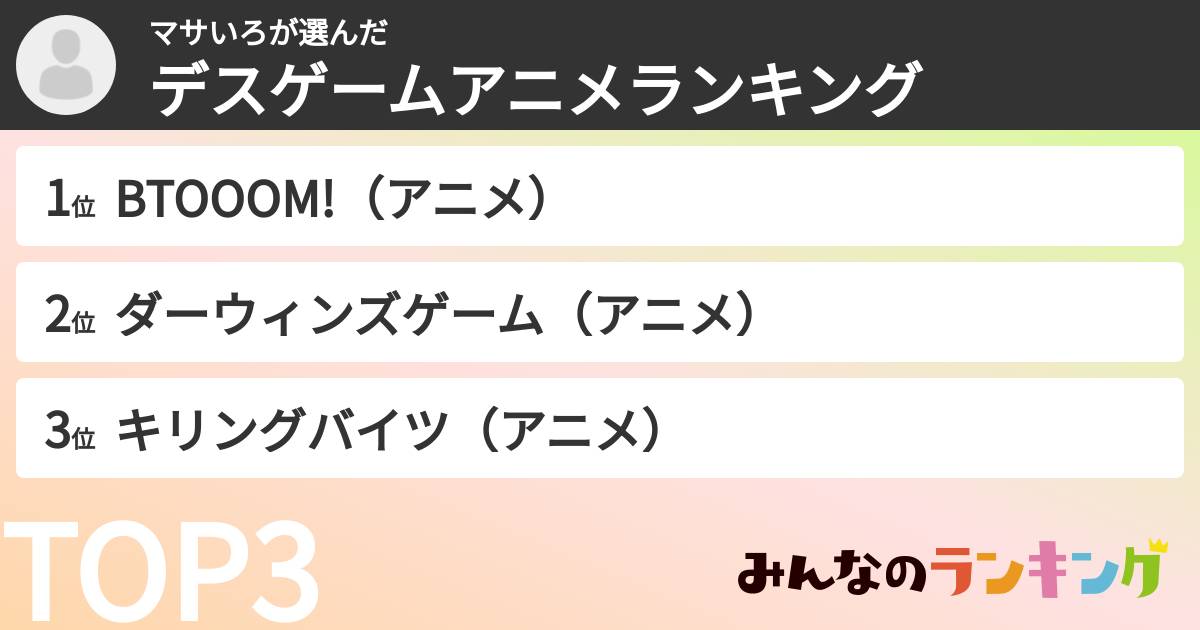マサいろさんの「デスゲームアニメランキング」