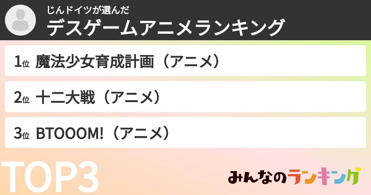 じんドイツさんの「デスゲームアニメランキング」