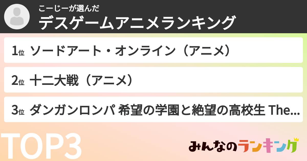 こーじーさんの「デスゲームアニメランキング」