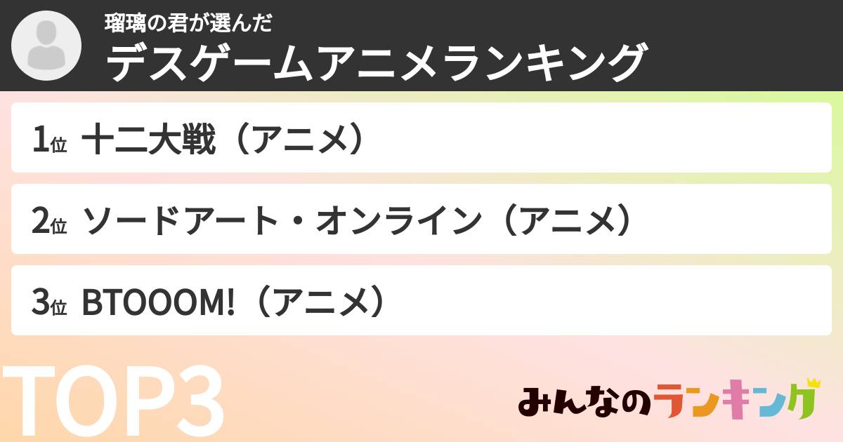 瑠璃の君さんの「デスゲームアニメランキング」
