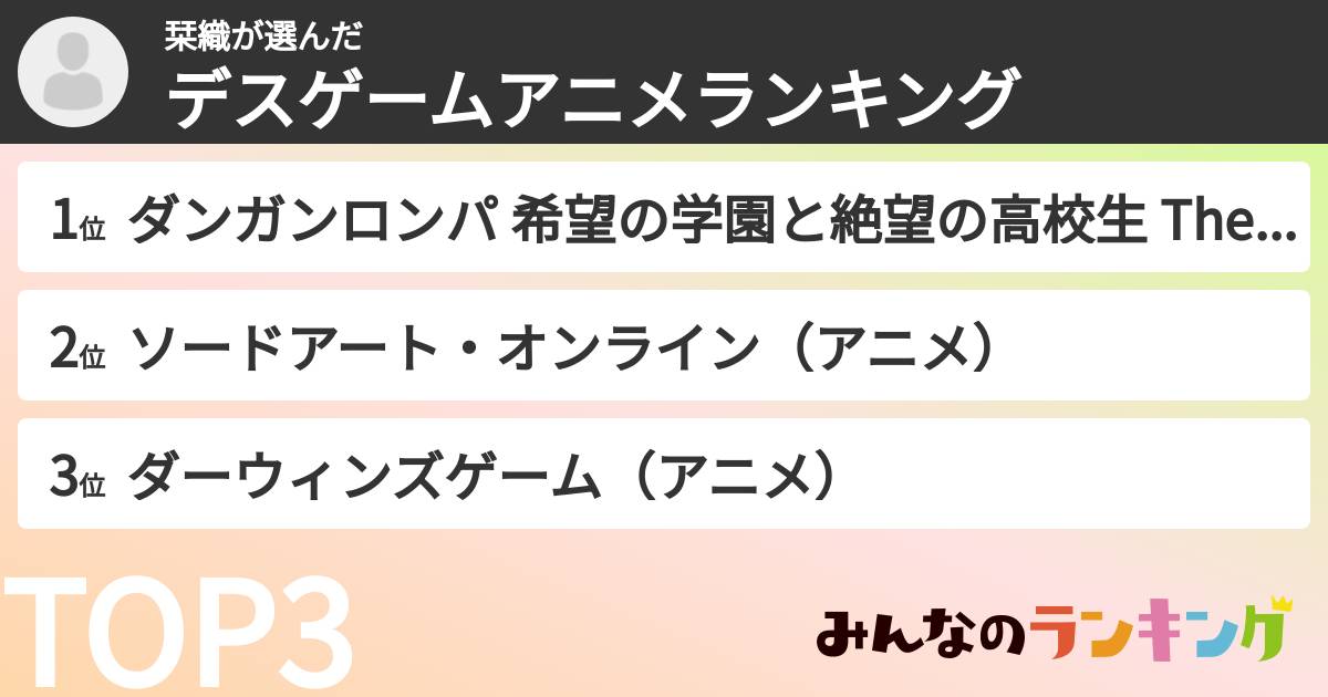 栞織さんの「デスゲームアニメランキング」