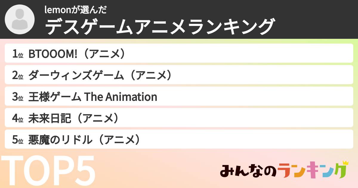 lemonさんの「デスゲームアニメランキング」