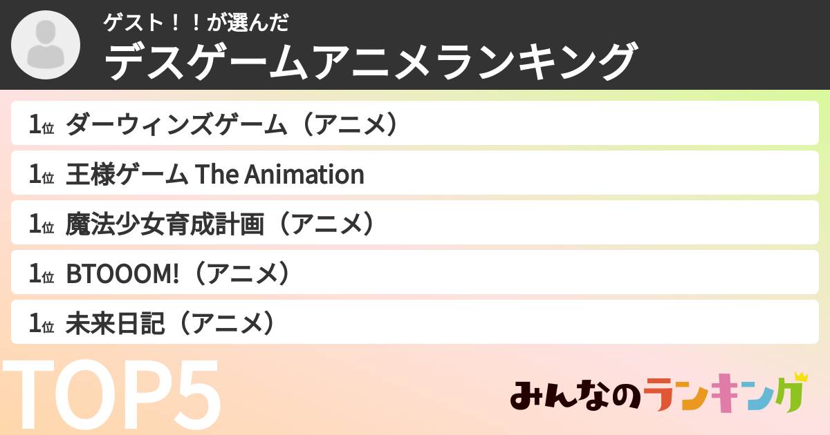 ゲスト!!さんの「デスゲームアニメランキング」