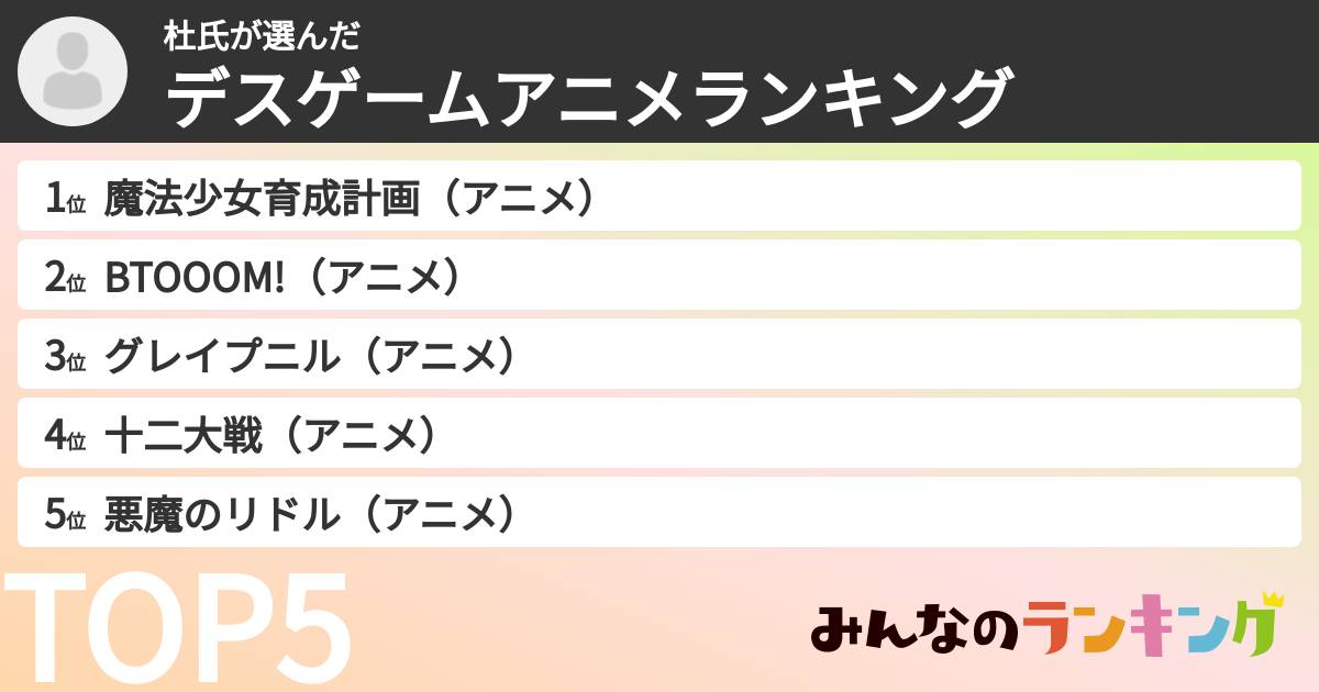 杜氏さんの「デスゲームアニメランキング」