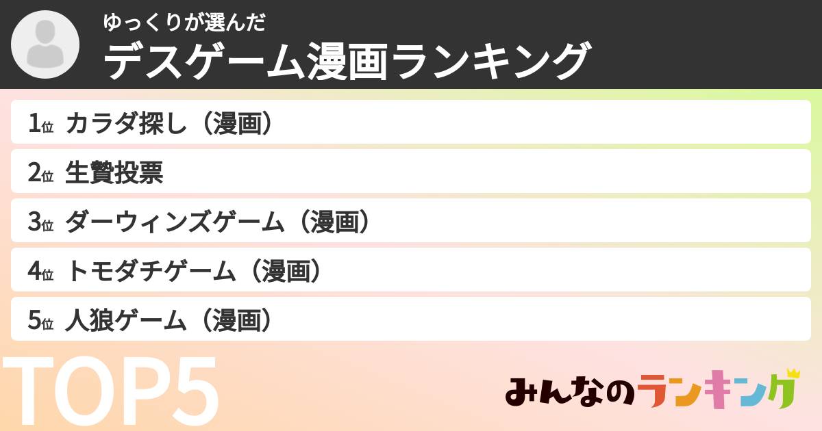 ゆっくりさんの「デスゲーム漫画ランキング」