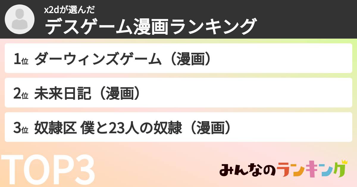 x2dさんの「デスゲーム漫画ランキング」