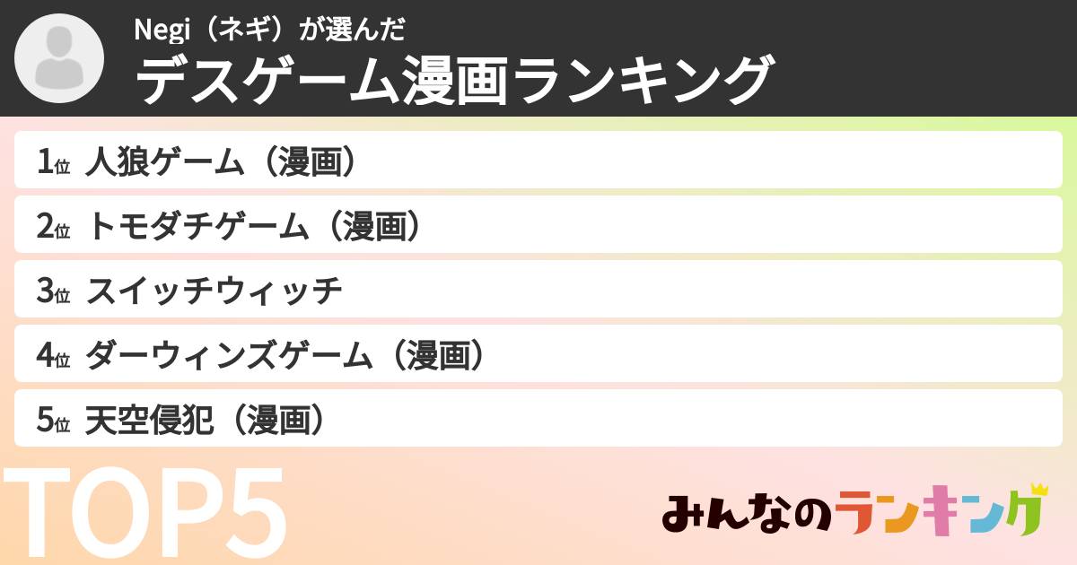 Negi（ネギ）さんの「デスゲーム漫画ランキング」