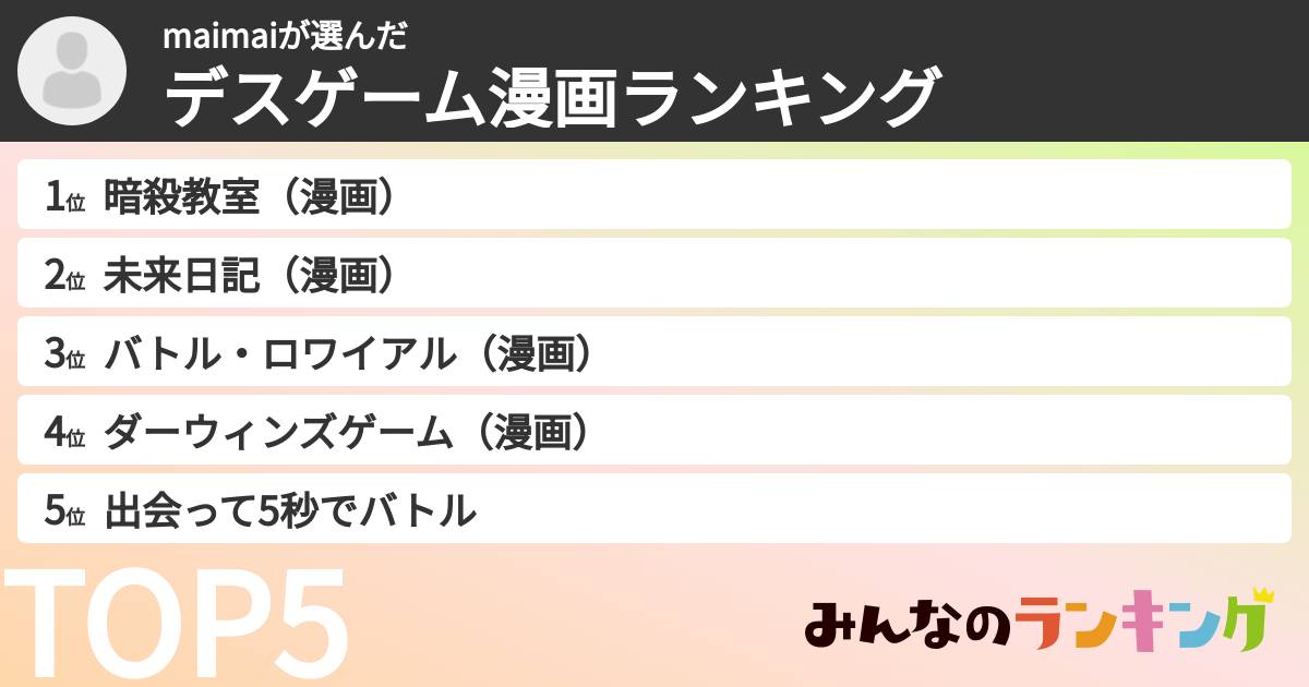 maimaiさんの「デスゲーム漫画ランキング」
