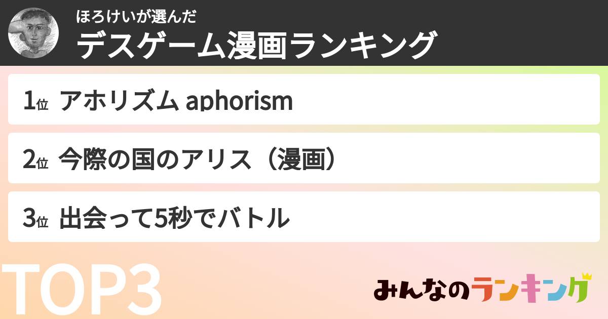 ほろけいさんの「デスゲーム漫画ランキング」