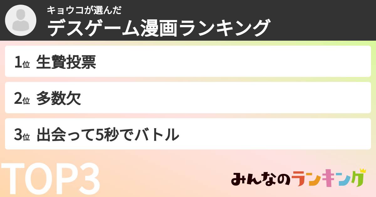 キョウコさんの「デスゲーム漫画ランキング」