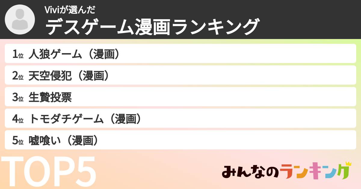 Viviさんの「デスゲーム漫画ランキング」