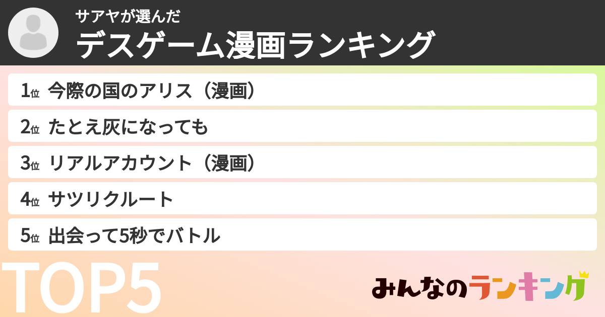 サアヤさんの「デスゲーム漫画ランキング」