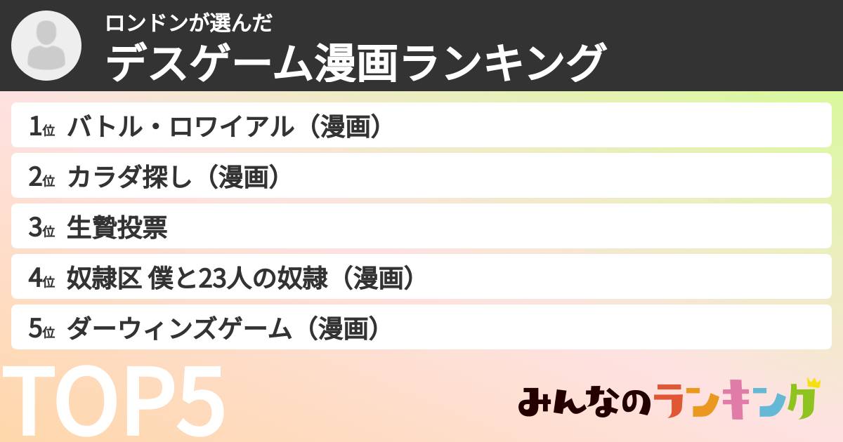 ロンドンさんの「デスゲーム漫画ランキング」