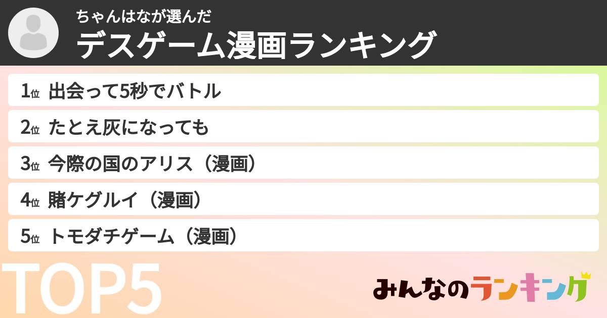 ちゃんはなさんの「デスゲーム漫画ランキング」