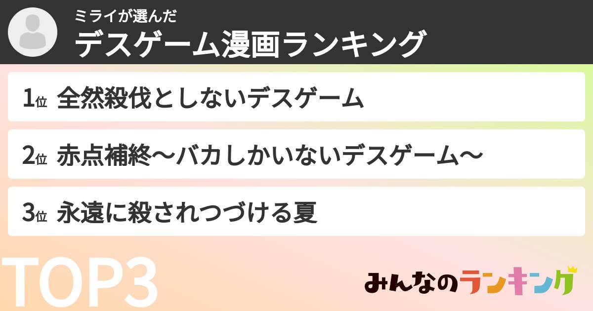 ミライさんの「デスゲーム漫画ランキング」