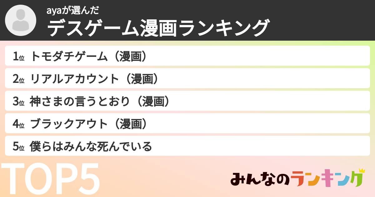 ayaさんの「デスゲーム漫画ランキング」