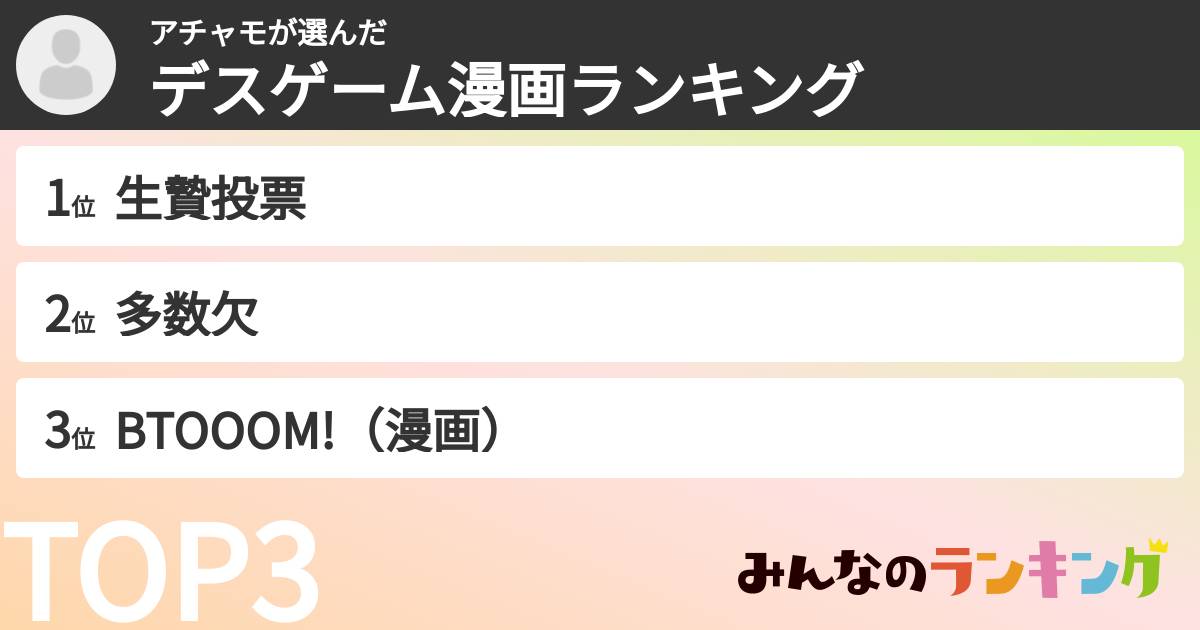 アチャモさんの「デスゲーム漫画ランキング」