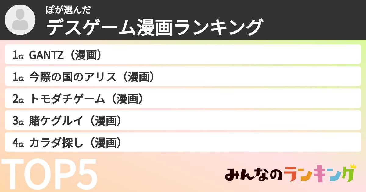 ぽさんの「デスゲーム漫画ランキング」
