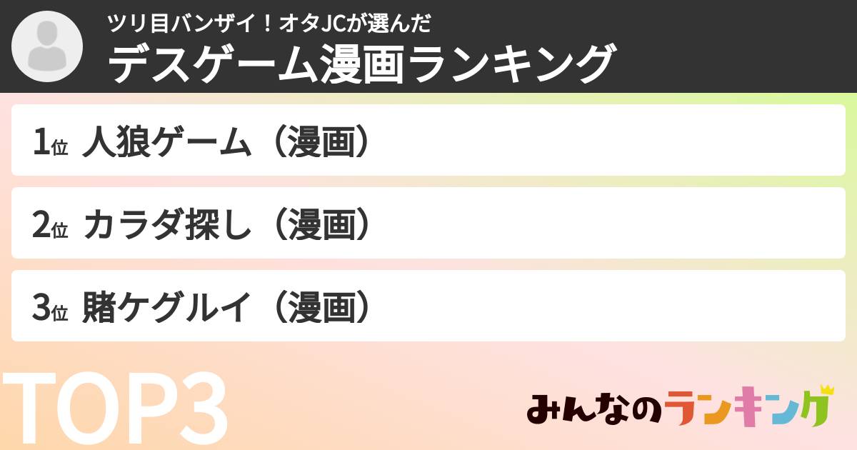 ツリ目バンザイ!オタJCさんの「デスゲーム漫画ランキング」