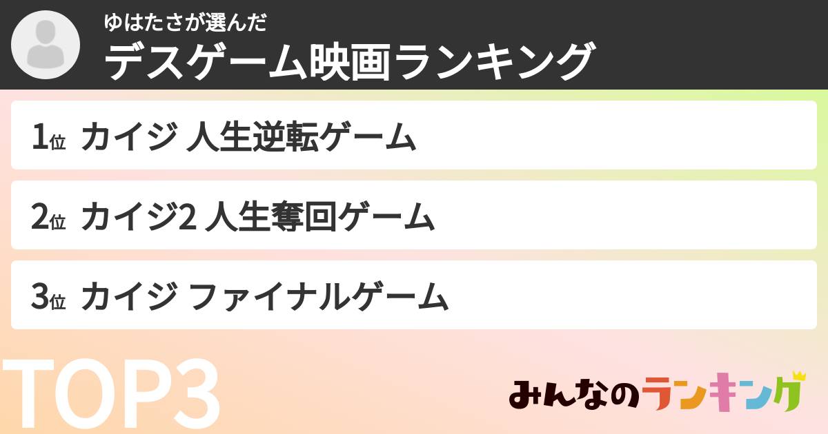 ゆはたささんの「デスゲーム映画ランキング」