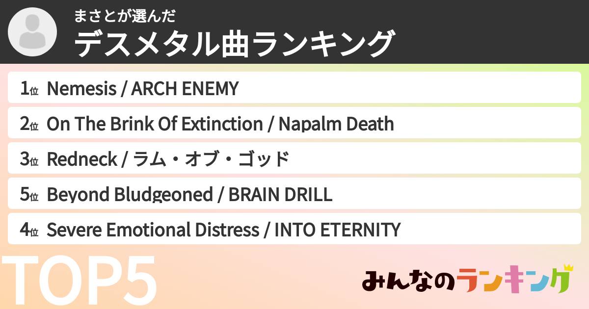 まさとさんの「デスメタル曲ランキング」