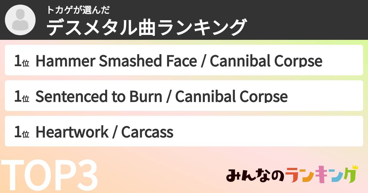 トカゲさんの「デスメタル曲ランキング」