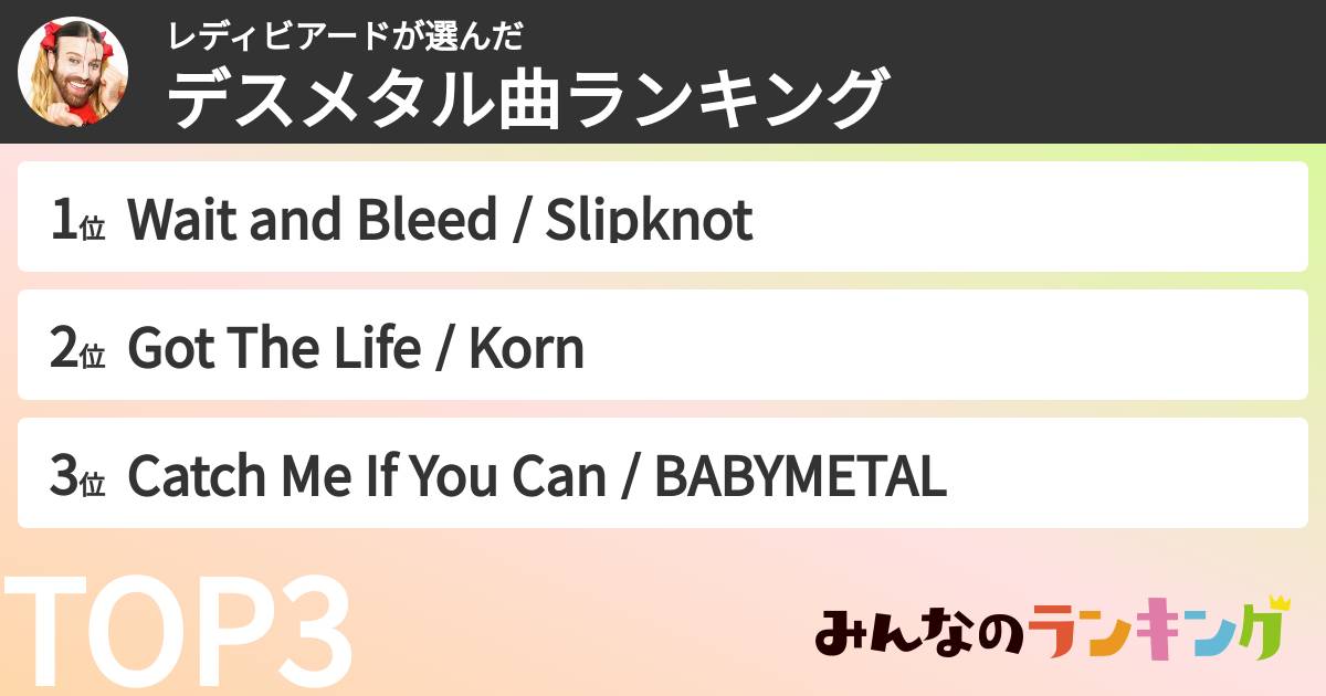 レディビアードさんの「好きなデスメタルの曲ランキング」