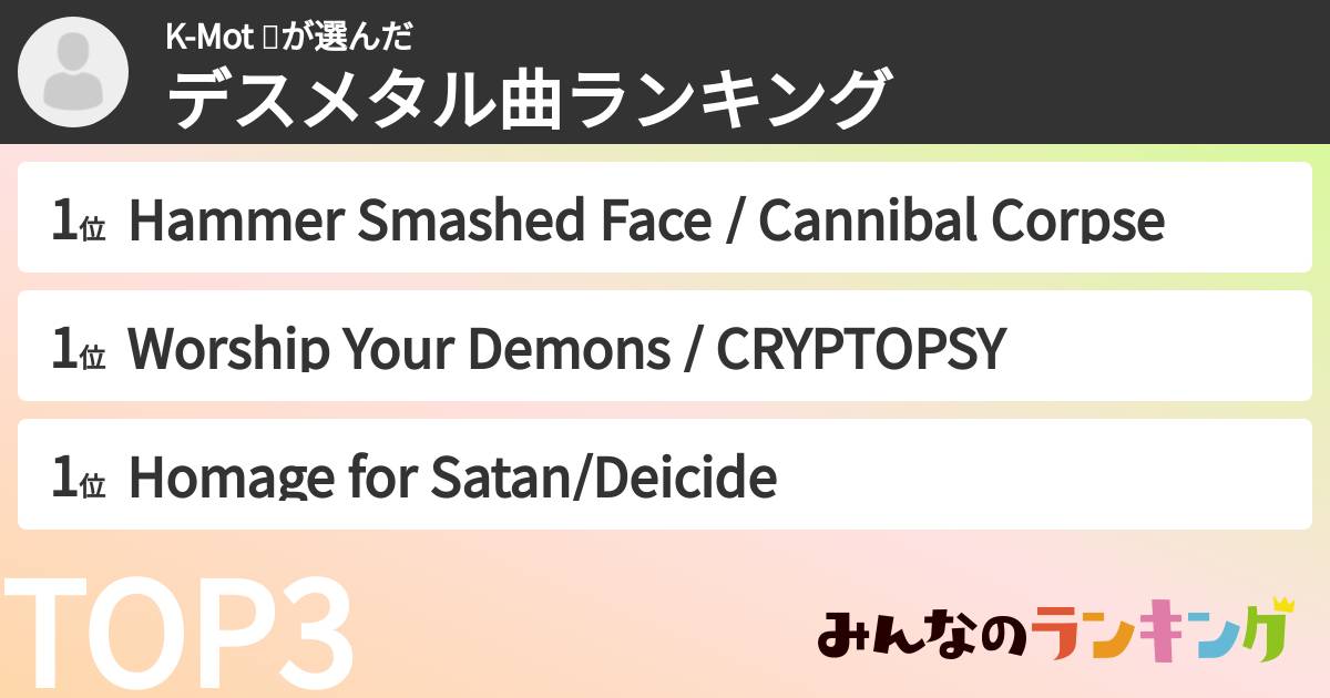 K-Mot 🛵さんの「デスメタル曲ランキング」