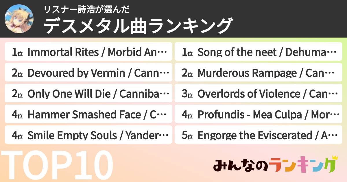 リスナー詩浩さんの「デスメタル曲ランキング」