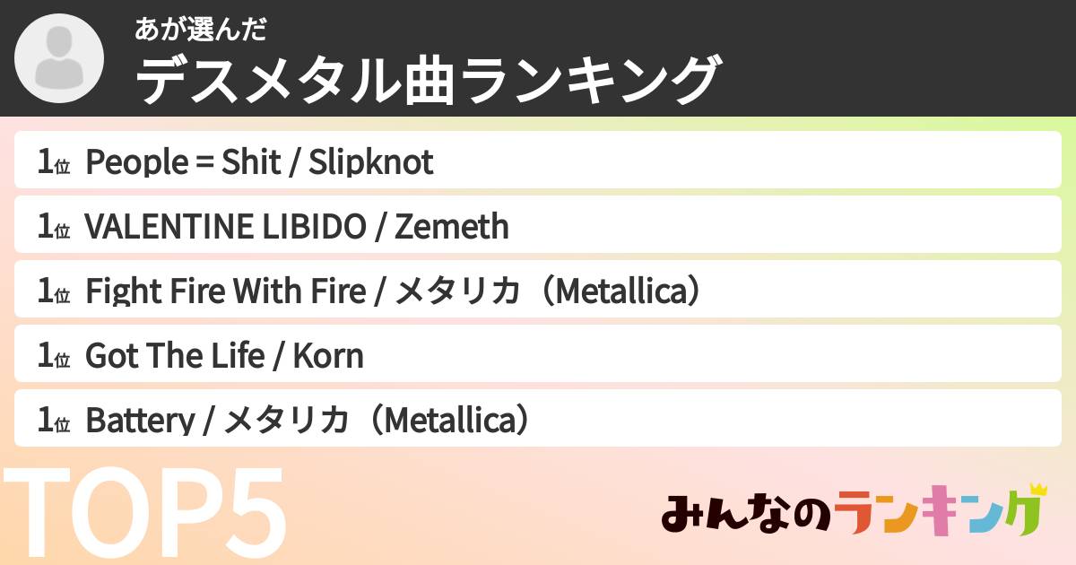 あさんの「デスメタル曲ランキング」