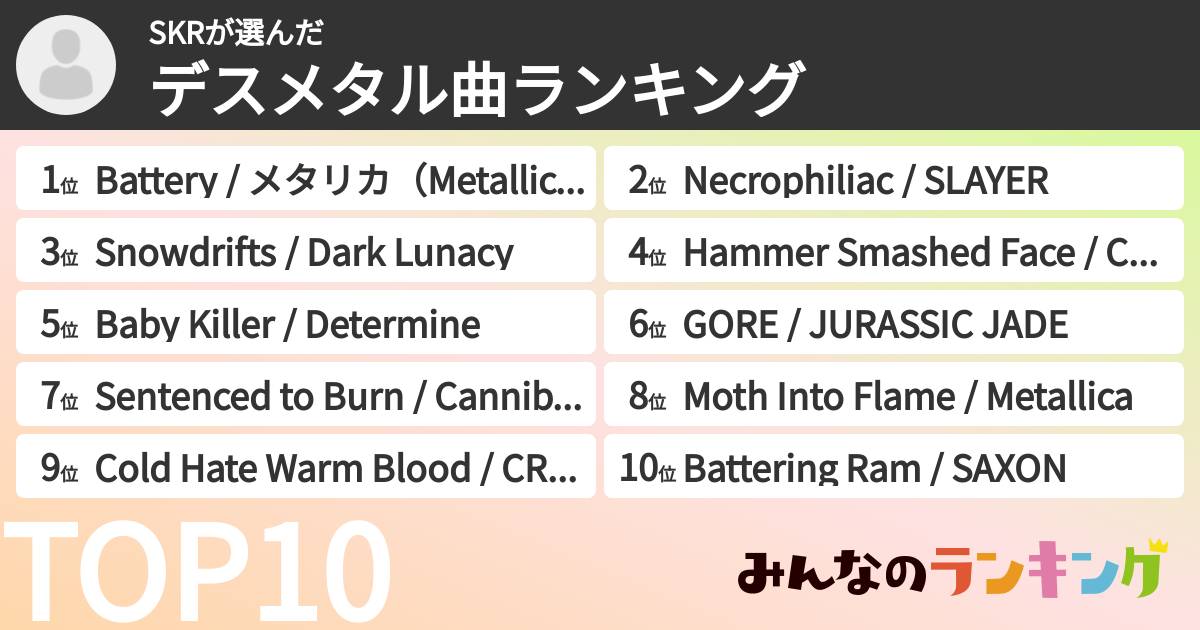 SKRさんの「デスメタル曲ランキング」