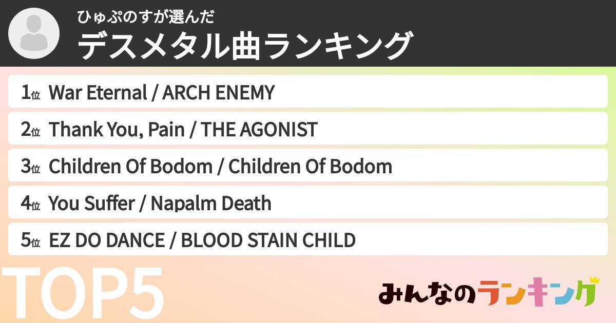 ひゅぷのすさんの「デスメタル曲ランキング」