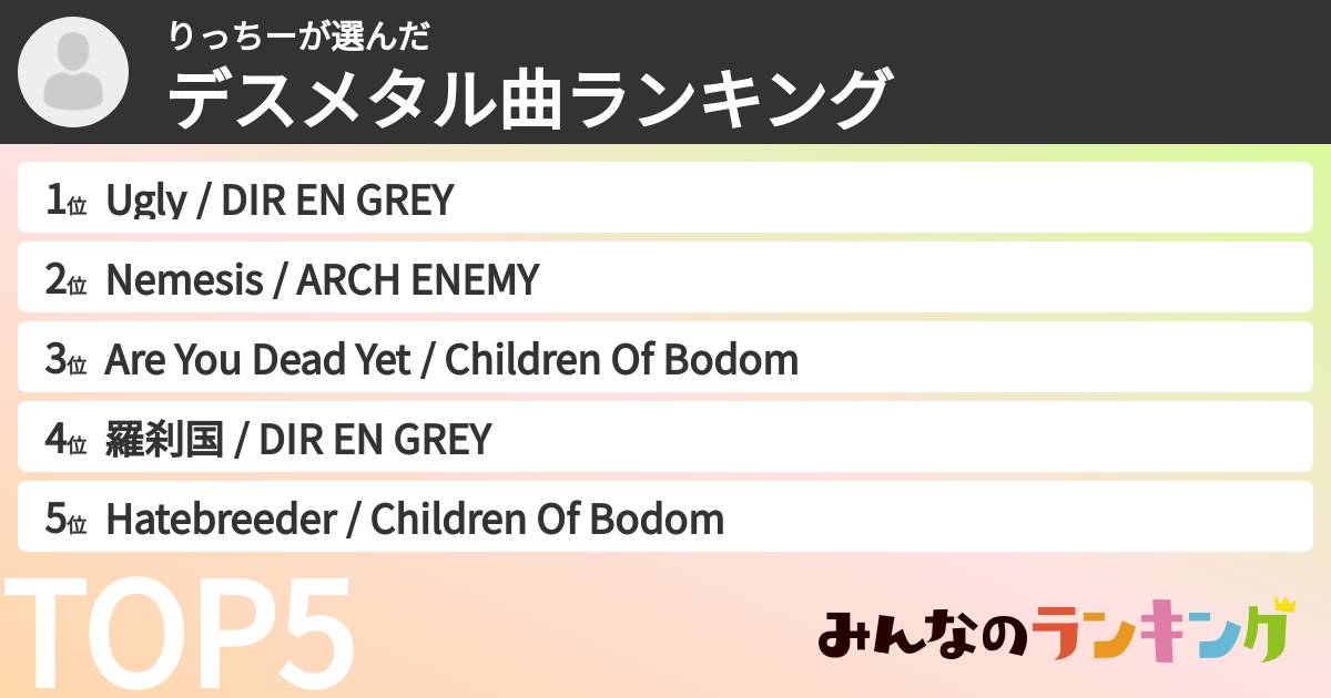 りっちーさんの「デスメタル曲ランキング」