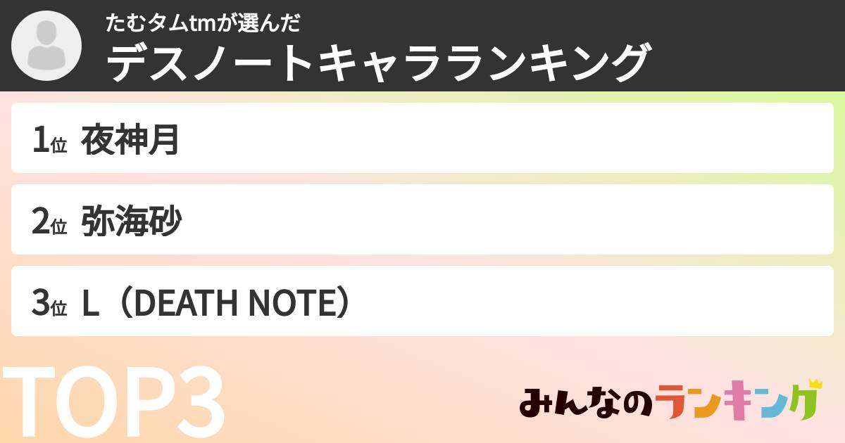 たむタムtmさんの「デスノートキャラランキング」