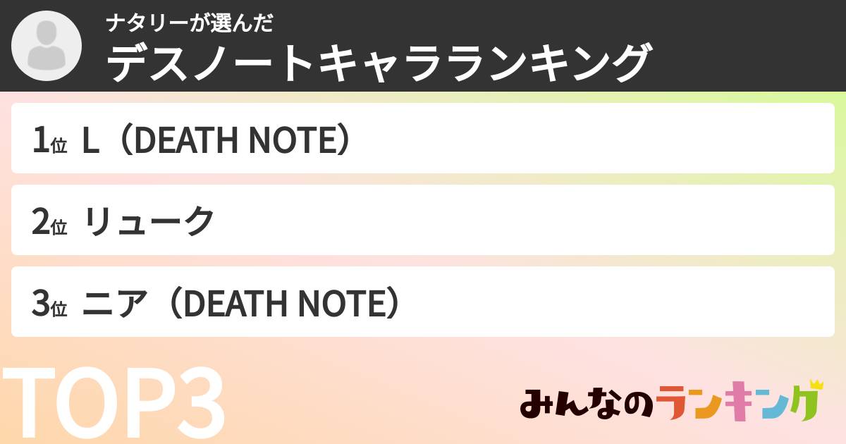 ナタリーさんの「デスノートキャラランキング」