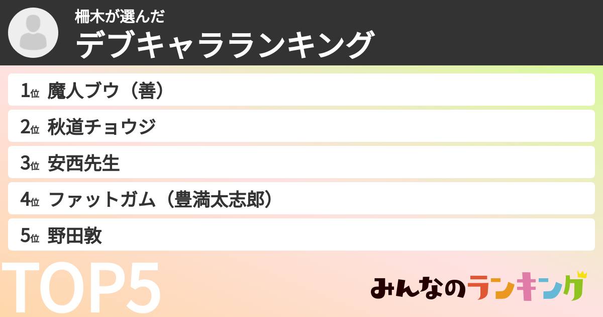 柵木さんの「デブキャラランキング」