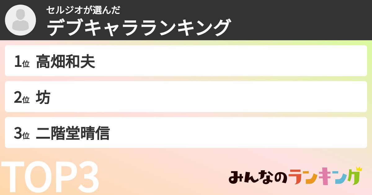 セルジオさんの「デブキャラランキング」