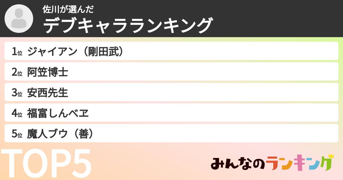 佐川さんの「デブキャラランキング」