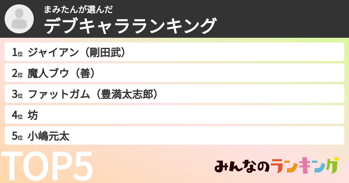 まみたんさんの「デブキャラランキング」