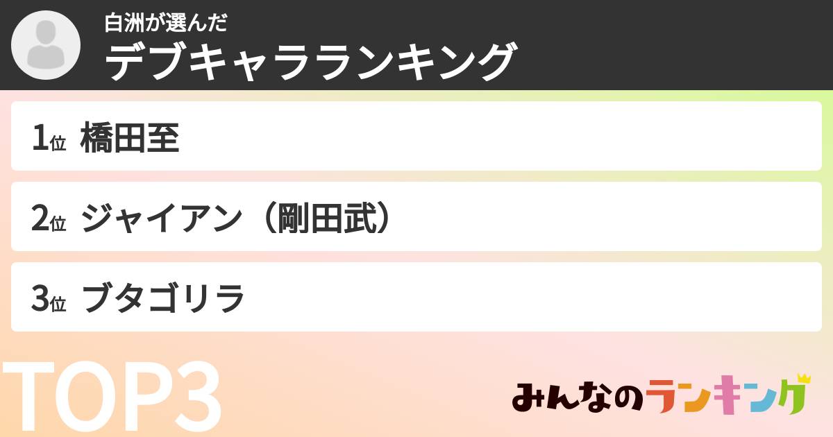 白洲さんの「デブキャラランキング」