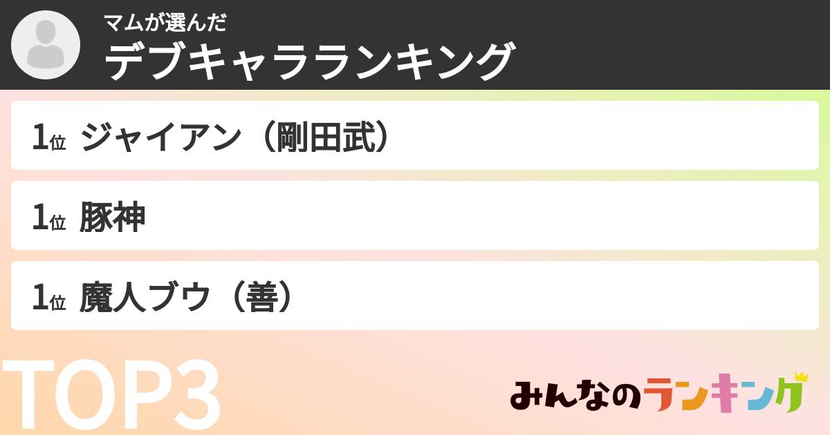マムさんの「デブキャラランキング」