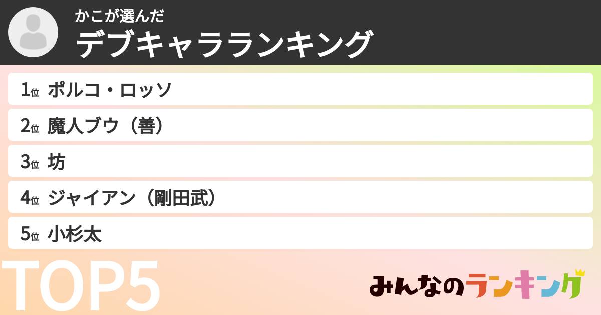 かこさんの「デブキャラランキング」