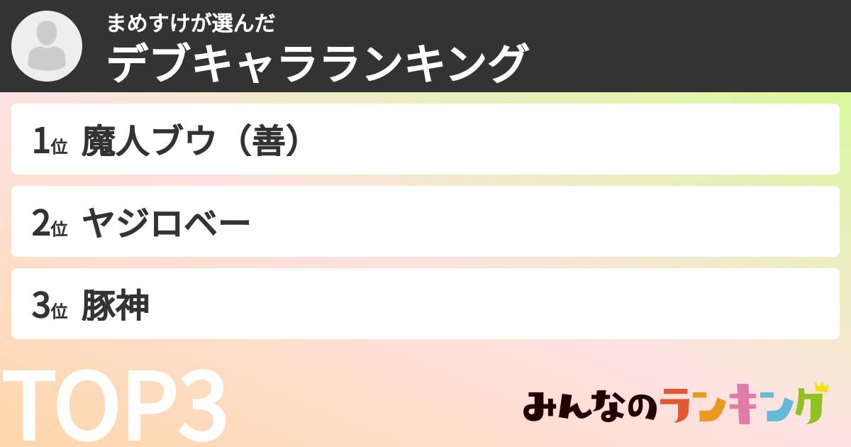 まめすけさんの「デブキャラランキング」