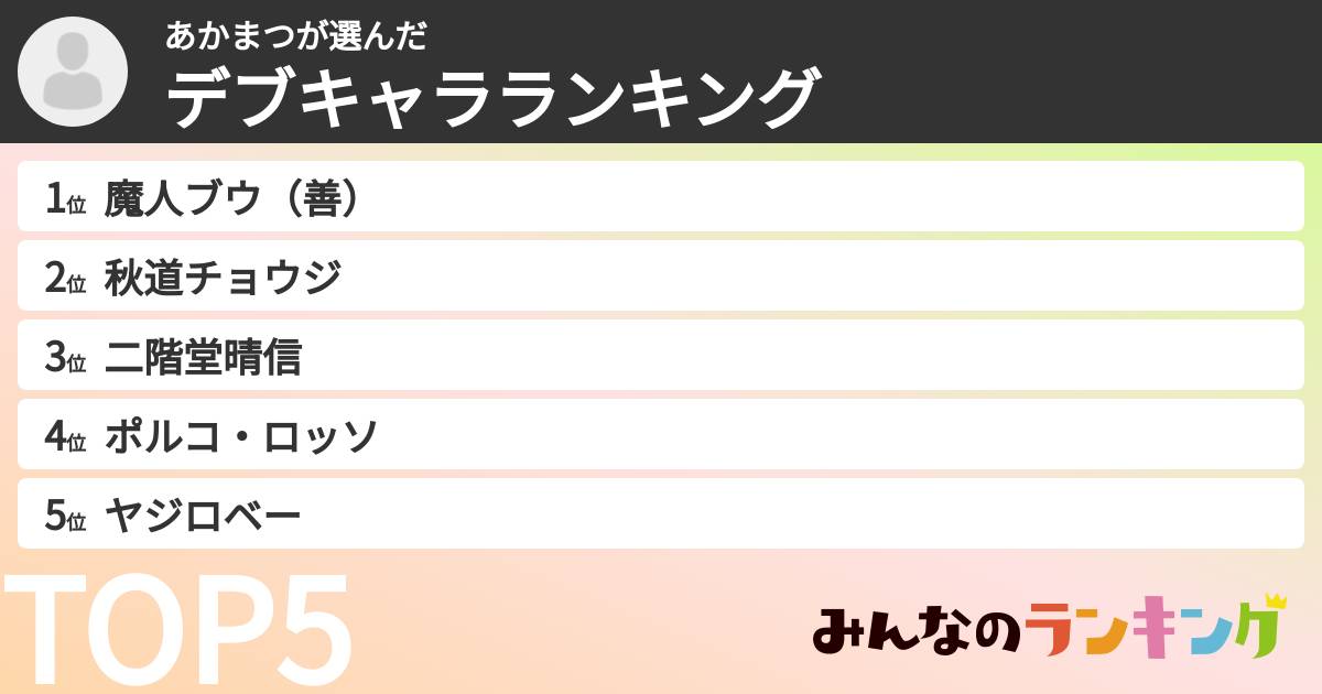 あかまつさんの「デブキャラランキング」