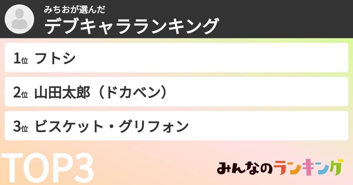 みちおさんの「デブキャラランキング」